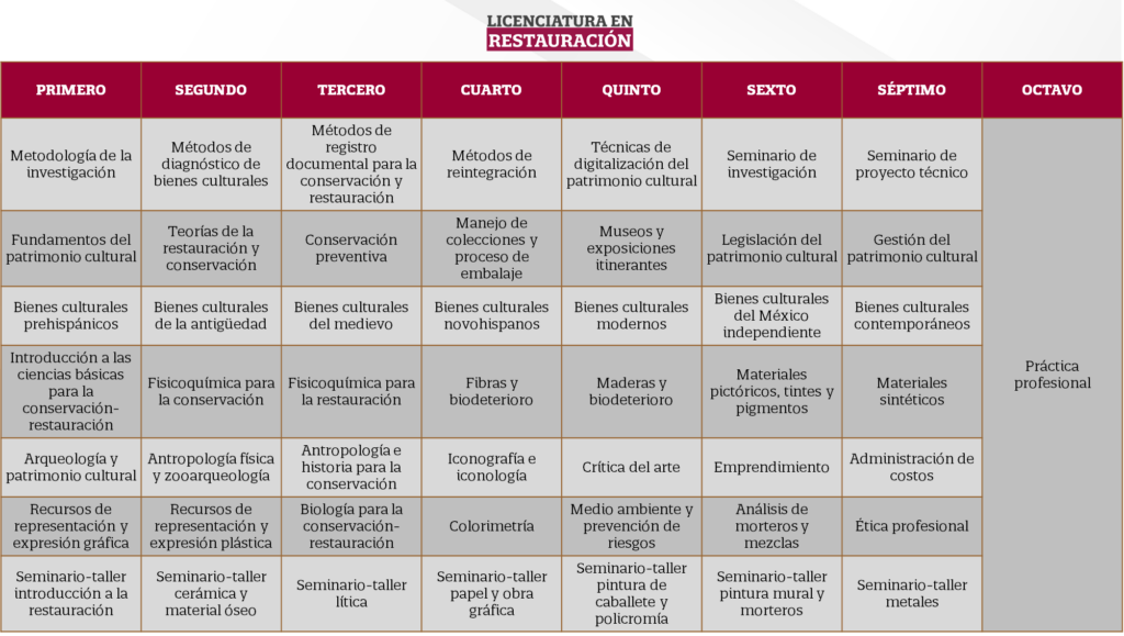 Esta imagen tiene un atributo ALT vacío; su nombre de archivo es image-2-1024x579.png